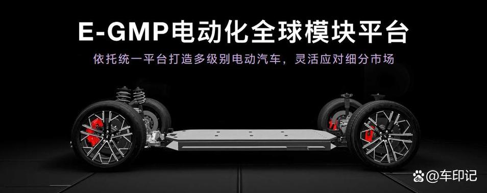 北京现代发布智启2030计划 以eo羿欧开启合资新能源转型新篇章