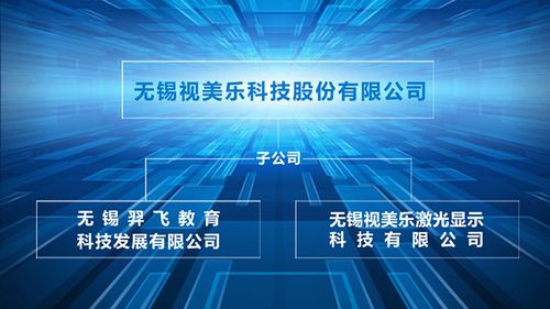无锡羿飞科技名称变更告知函